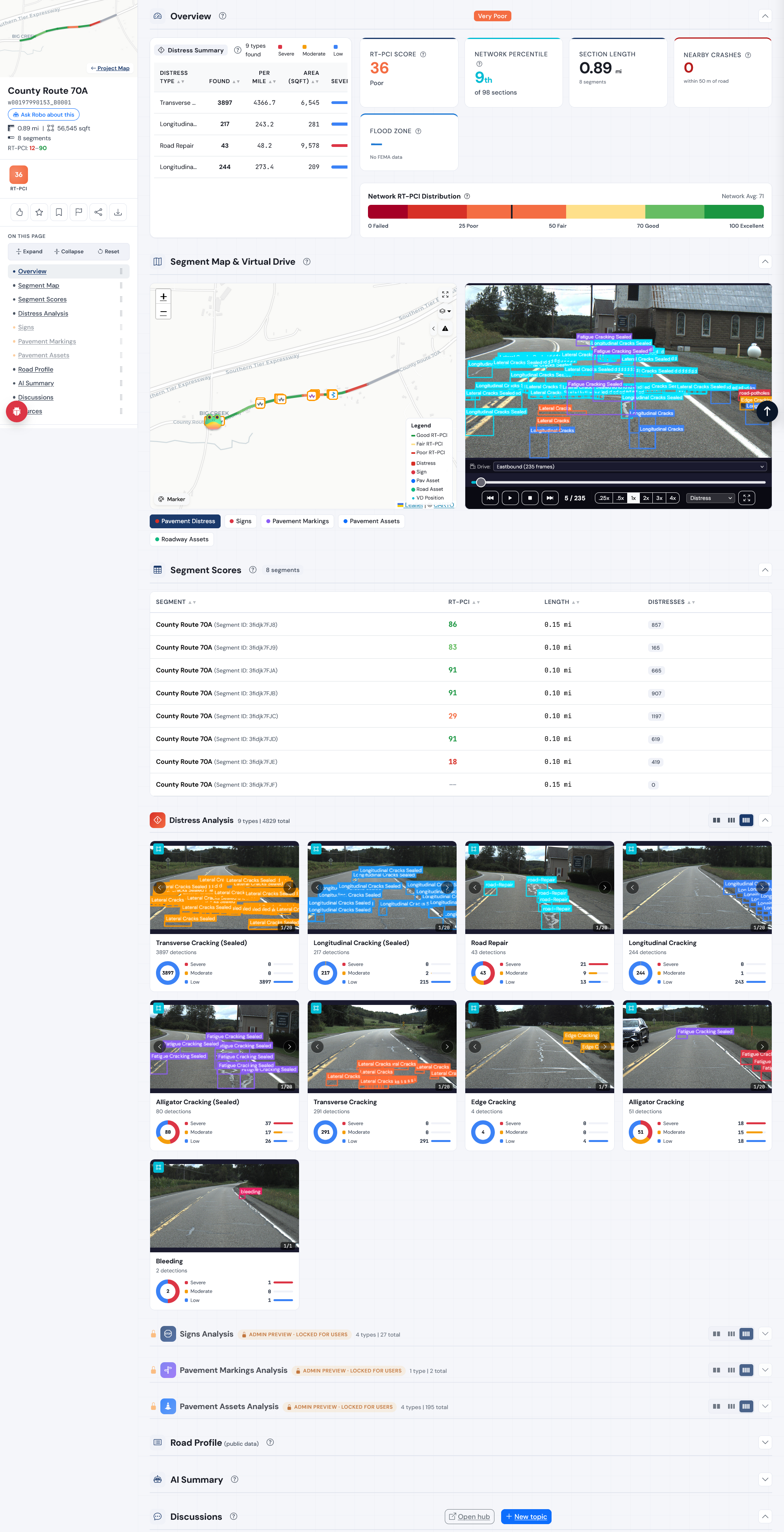 Helm section detail — Court St segment with overview KPIs, segment map and virtual drive, segment scores, annotated distress imagery, and discussion thread